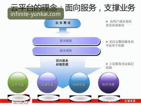 云开最新动态：深度解析云开怎么下载教程及平台最新版本使用指南