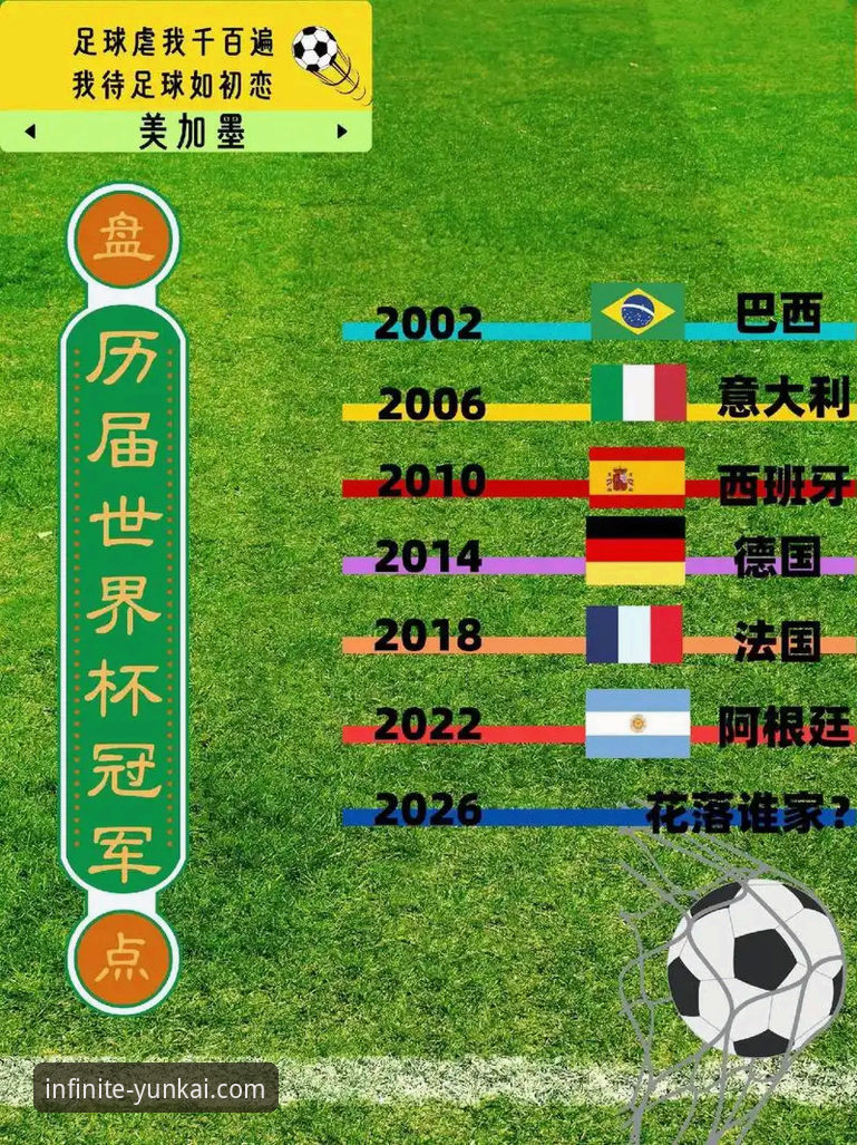 云开最新版本安全吗 世界杯排名波动下的体育数据观察实用指南