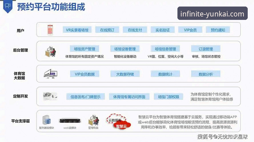 云开体育平台最新动态：2024年用户体验与功能升级全面解读