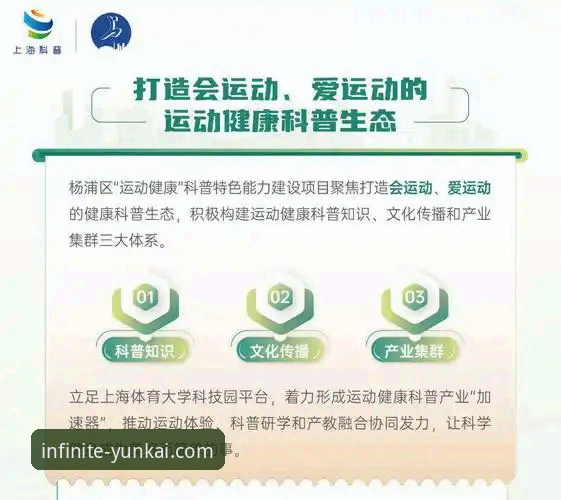 云开体育平台在线登录体验与创新生态全面解析